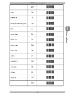 Preview for 104 page of Opticon UNIVERSAL MENU BOOK Command Manual