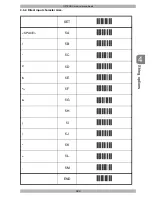 Preview for 106 page of Opticon UNIVERSAL MENU BOOK Command Manual