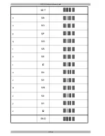 Preview for 113 page of Opticon UNIVERSAL MENU BOOK Command Manual