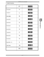 Preview for 124 page of Opticon UNIVERSAL MENU BOOK Command Manual