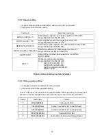 Предварительный просмотр 30 страницы Optics OMM-1000 User Manual