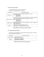 Предварительный просмотр 32 страницы Optics OMM-1000 User Manual