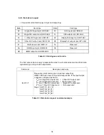 Предварительный просмотр 34 страницы Optics OMM-1000 User Manual