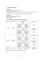 Предварительный просмотр 41 страницы Optics OMM-1000 User Manual