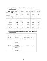 Предварительный просмотр 42 страницы Optics OMM-1000 User Manual