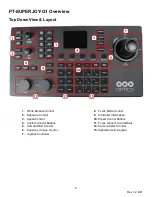 Preview for 5 page of Optics PT-SUPERJOY-G1 User Manual