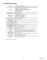 Preview for 10 page of Optics PT-SUPERJOY-G1 User Manual