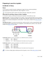 Preview for 11 page of Optics PT-SUPERJOY-G1 User Manual