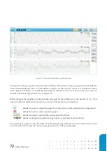 Preview for 19 page of Optics11 DELTASENS User Manual