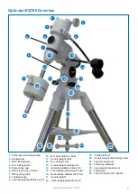 Preview for 4 page of Opticstar EQ700 Instruction Manual