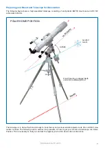 Preview for 8 page of Opticstar EQ700 Instruction Manual