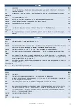 Preview for 13 page of Opticstar EQ700 Instruction Manual