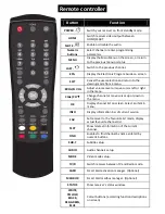 Preview for 2 page of Opticum X80 HDMI Quick Start Manual