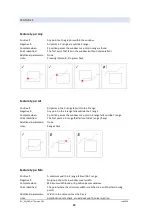 Preview for 53 page of Optigene Genie HT User Manual