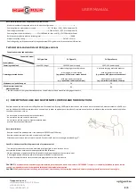 Preview for 2 page of Optiguard C4 Elypse User Manual