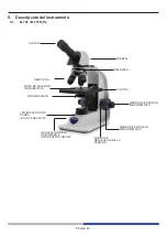 Предварительный просмотр 40 страницы Optika Italy B-150 ALC Series Instruction Manual