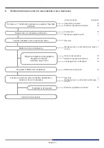 Preview for 33 page of Optika Italy B-383 Series Instruction Manual