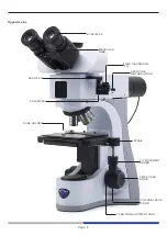 Preview for 8 page of Optika Italy B-510 Series Instruction Manual