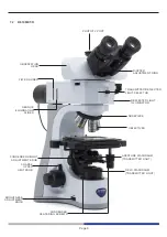 Preview for 9 page of Optika Italy B-510 Series Instruction Manual