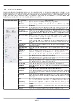 Preview for 83 page of Optika Italy C-HP4 Instruction Manual