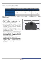 Предварительный просмотр 29 страницы Optika Italy M-1157 Instruction Manual