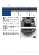 Предварительный просмотр 82 страницы Optika Italy M-1157 Instruction Manual