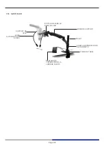 Предварительный просмотр 179 страницы Optika Italy SZ-STL1 Instruction Manual