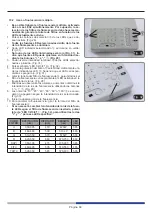 Предварительный просмотр 68 страницы Optika Italy SZR Series Instruction Manual