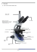 Preview for 4 page of OPTIKA MICROSCOPES B-190 Series Instruction Manual