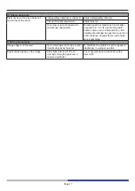 Preview for 17 page of OPTIKA MICROSCOPES B-190 Series Instruction Manual