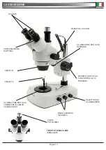 Preview for 13 page of OPTIKA MICROSCOPES SZM-1-GEM Operation Manual