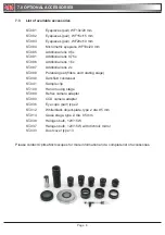 Preview for 8 page of OPTIKA MICROSCOPES SZM Series Operation Manual