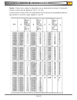 Предварительный просмотр 35 страницы Optika 2WAJ Operation Manual