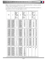 Предварительный просмотр 47 страницы Optika 2WAJ Operation Manual