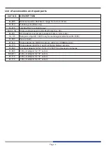 Preview for 4 page of Optika B-1000 MET Instruction Manual