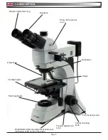 Preview for 4 page of Optika B-500 MET Operation Manual