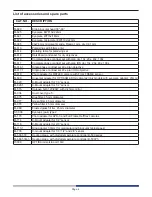 Preview for 4 page of Optika B-500ASB Instruction Manual