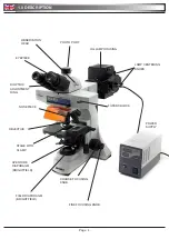 Preview for 4 page of Optika B-500TiFL Operation Manual