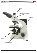 Preview for 5 page of Optika B-500TiFL Operation Manual