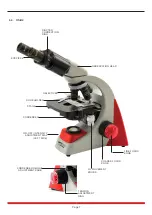 Preview for 7 page of Optika OPTISTAR OS-A1 Series Instruction Manual