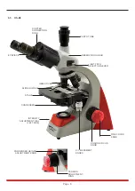 Preview for 8 page of Optika OPTISTAR OS-A1 Series Instruction Manual