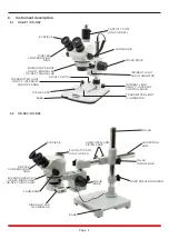 Preview for 4 page of Optika OPTIStar OS-SZ1 Instruction Manual