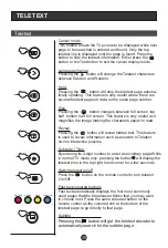 Предварительный просмотр 22 страницы Optika OT1907F User Manual