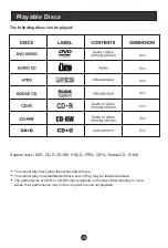 Предварительный просмотр 30 страницы Optika OT1907F User Manual