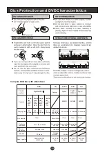 Предварительный просмотр 31 страницы Optika OT1907F User Manual