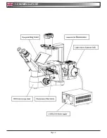 Preview for 6 page of Optika XDS-3FL Operation Manual