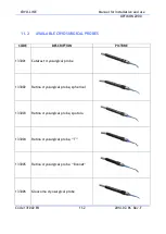 Предварительный просмотр 44 страницы OPTIKON CRYO-LINE Manual For Installation And Use