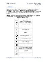 Предварительный просмотр 15 страницы OPTIKON PULSAR MS Installation And Operating Manual