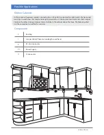 Preview for 7 page of Optiled CabLED C8K-18-CW User Manual