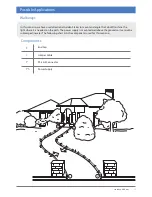 Preview for 11 page of Optiled CabLED C8K-18-CW User Manual